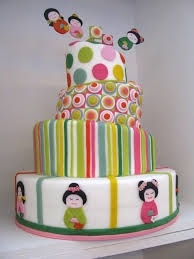 CakeDesign